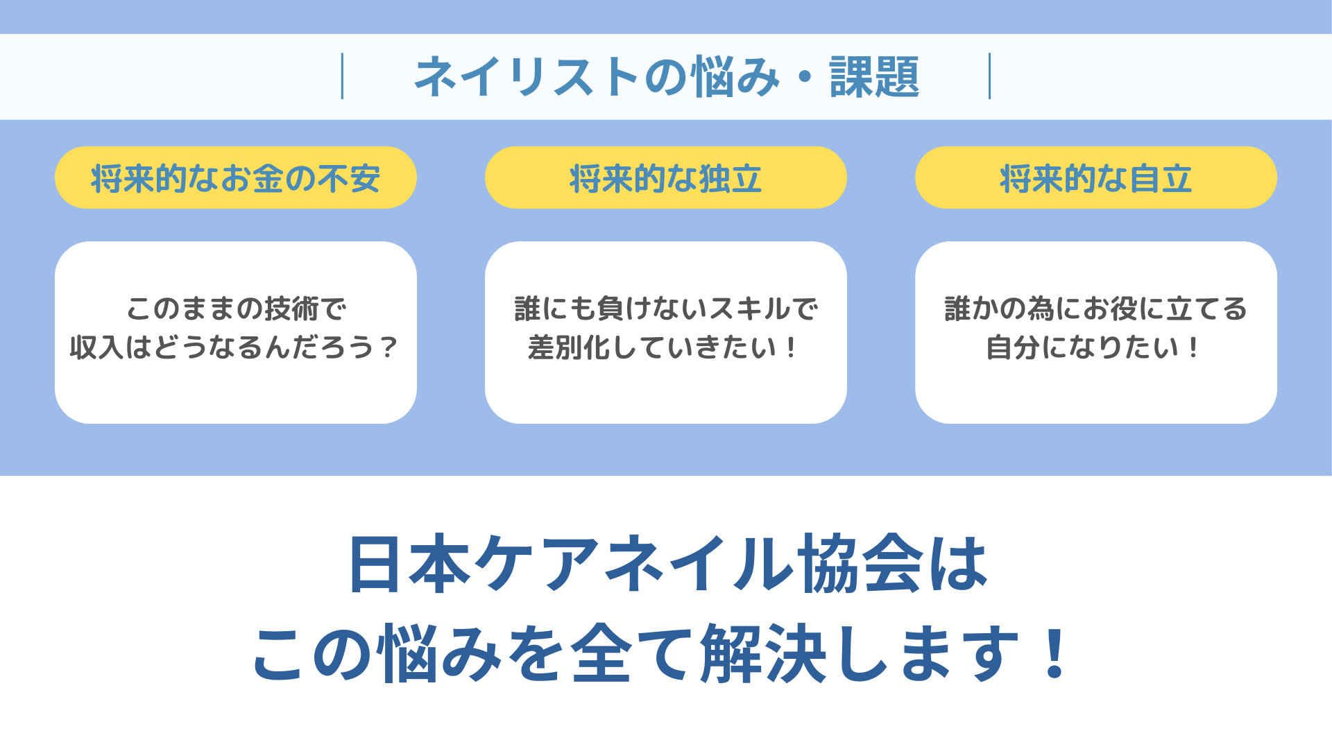 ネイリストの悩み・課題